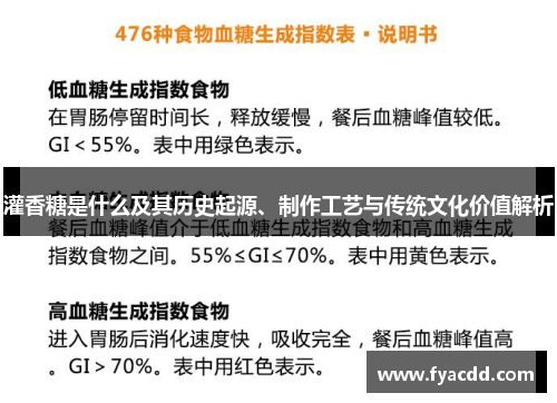 灌香糖是什么及其历史起源、制作工艺与传统文化价值解析
